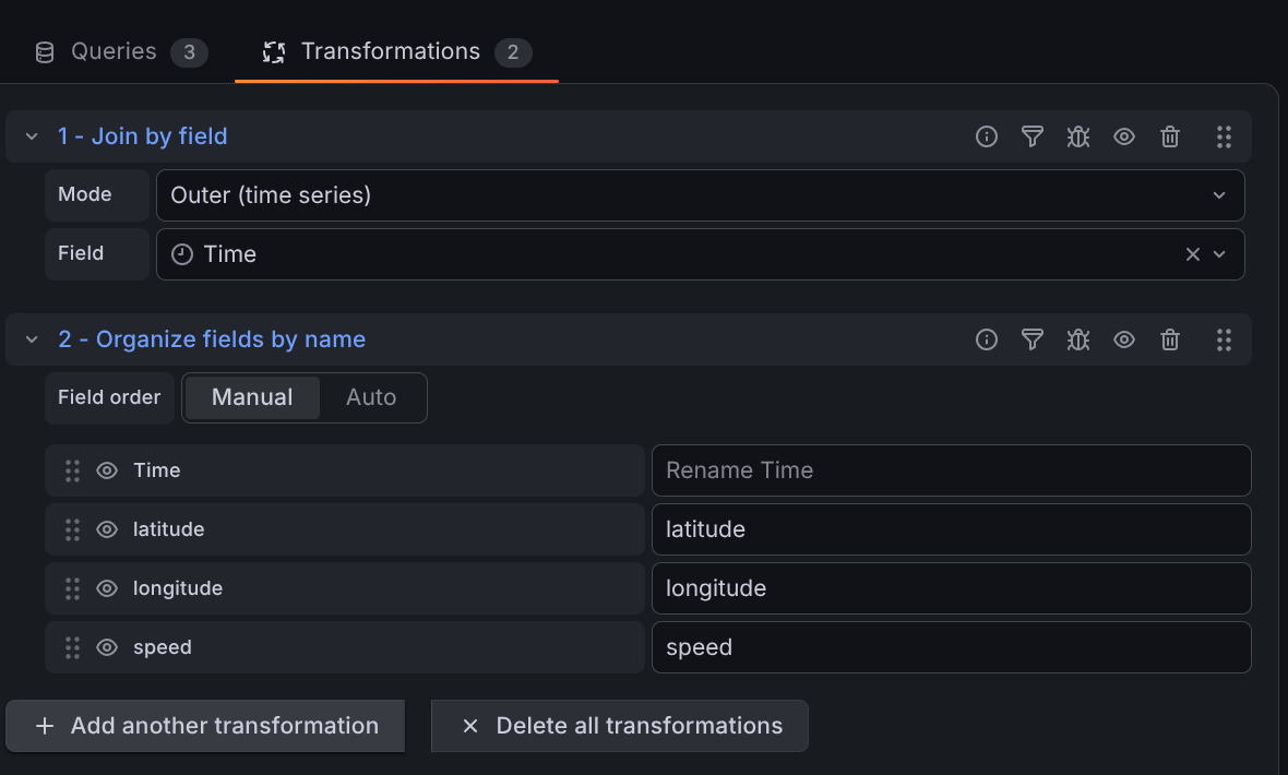 Grafana transformations