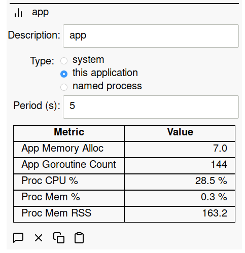 app-metrics